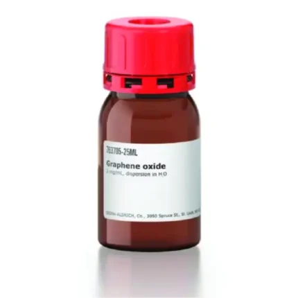 Graphene Oxide in Pakistan