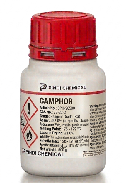 Camphor in Pakistan