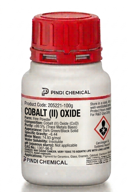 Cobalt (II) oxide in Pakistan